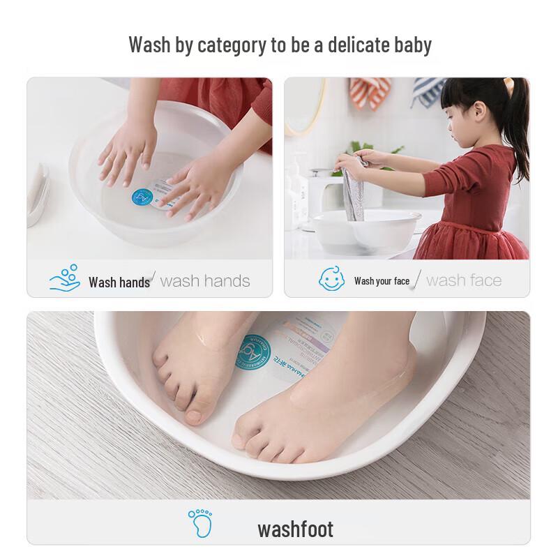 Chahua Antibacterial Plastic Square Basin