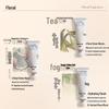 Light-Infusing Scented Hand Cream