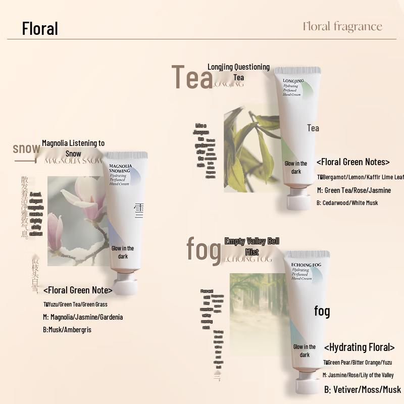 Light-Infusing Scented Hand Cream