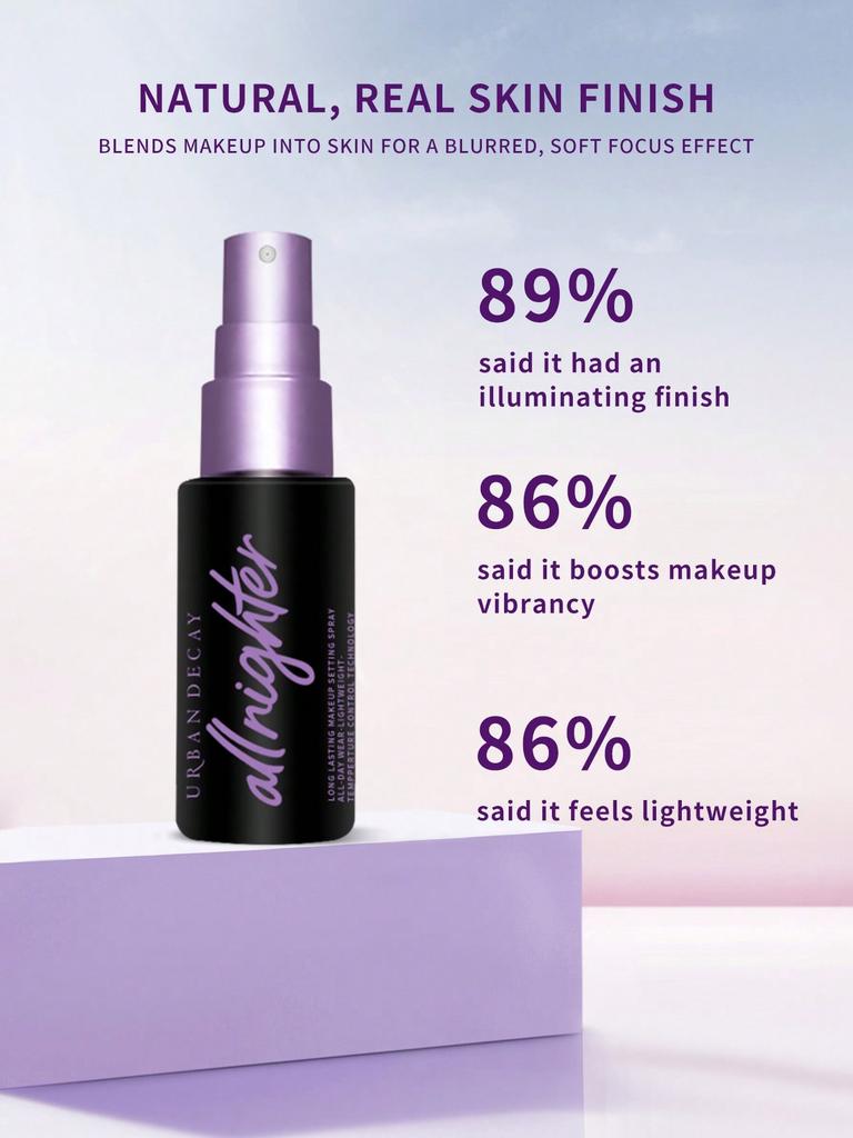 All Nighter Vitamin C-Infused Hydrating Setting Spray