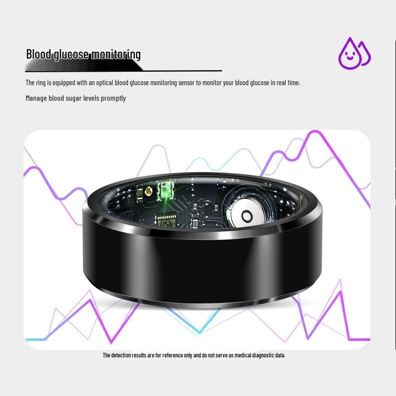 Smart Ring: 24-Hour Monitoring of Blood Glucose, Blood Pressure, Heart Rate, and Sleep