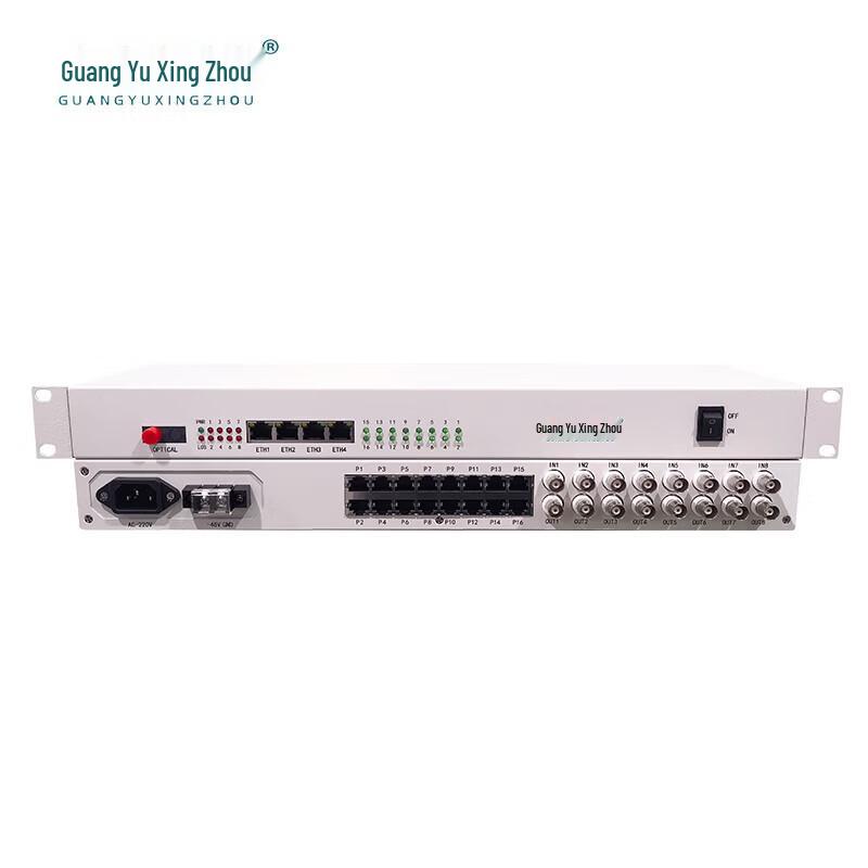 GY-4P8E14E Integrated Multi-Service Optical Transceiver