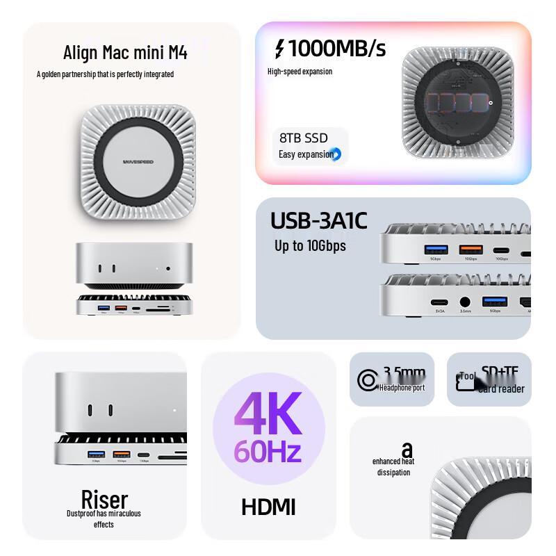 MOVE SPEED Hub di Espansione USB-C per Mac Mini con Alloggiamento SSD e Base di Raffreddamento