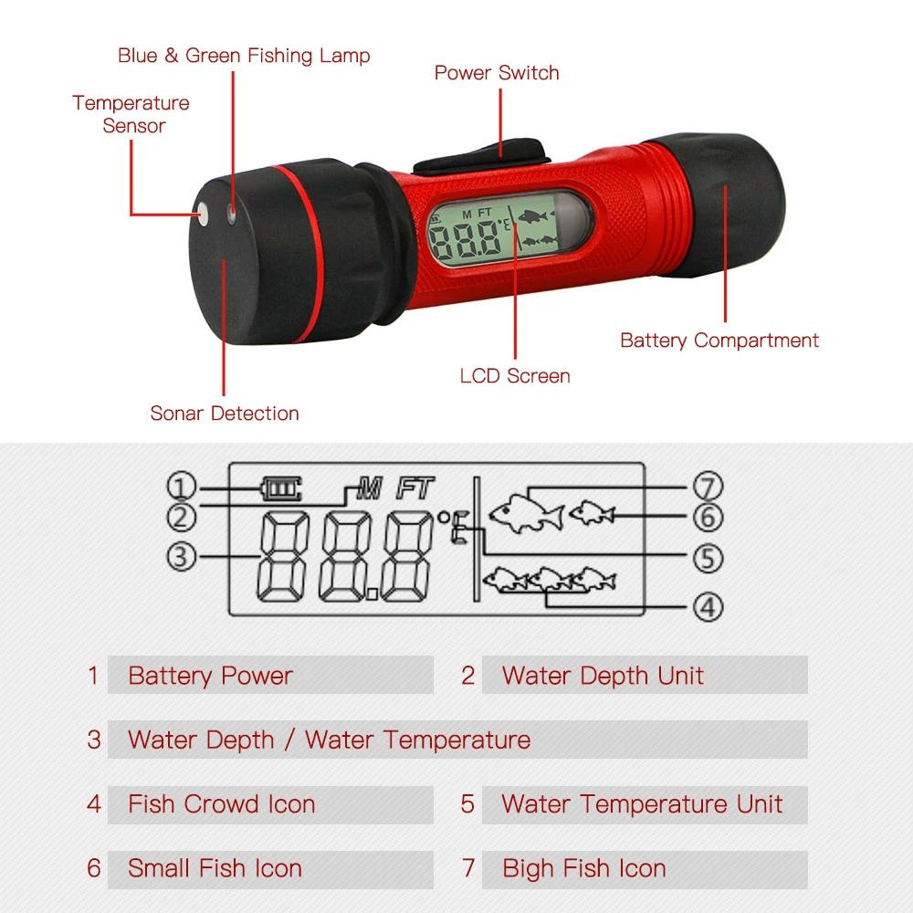Sonar Ice Fishing Fish Finder with LED Underwater Light Wireless Waterproof Handheld Fish Finder with 0.8-90m Detection Depth