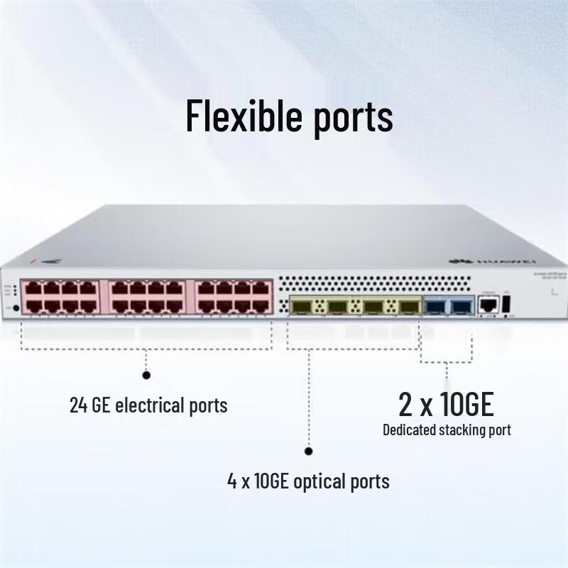 Huawei KunLing S530-24T4XE Enhanced Layer 3 Core Switch