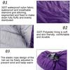 Camping Sleeping Bags Multiple Thicknesses For 14-68℉ Ultra Light and Thick Warm Travel Sleep Bag with Compression Sack