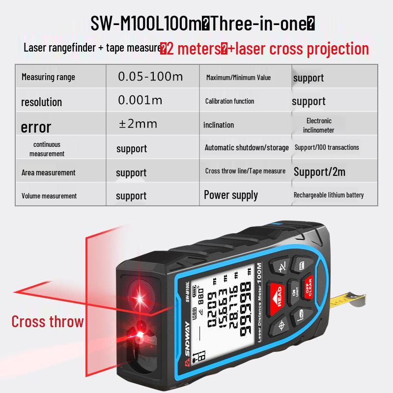 SNDWAY High-Precision Laser Distance Meter and Electronic Ruler.