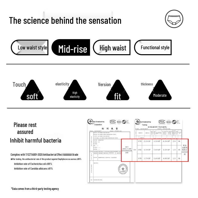 MaoRen Women's Seamless Ice Silk Boxer Briefs for Yoga & Fitness (3-Pack)