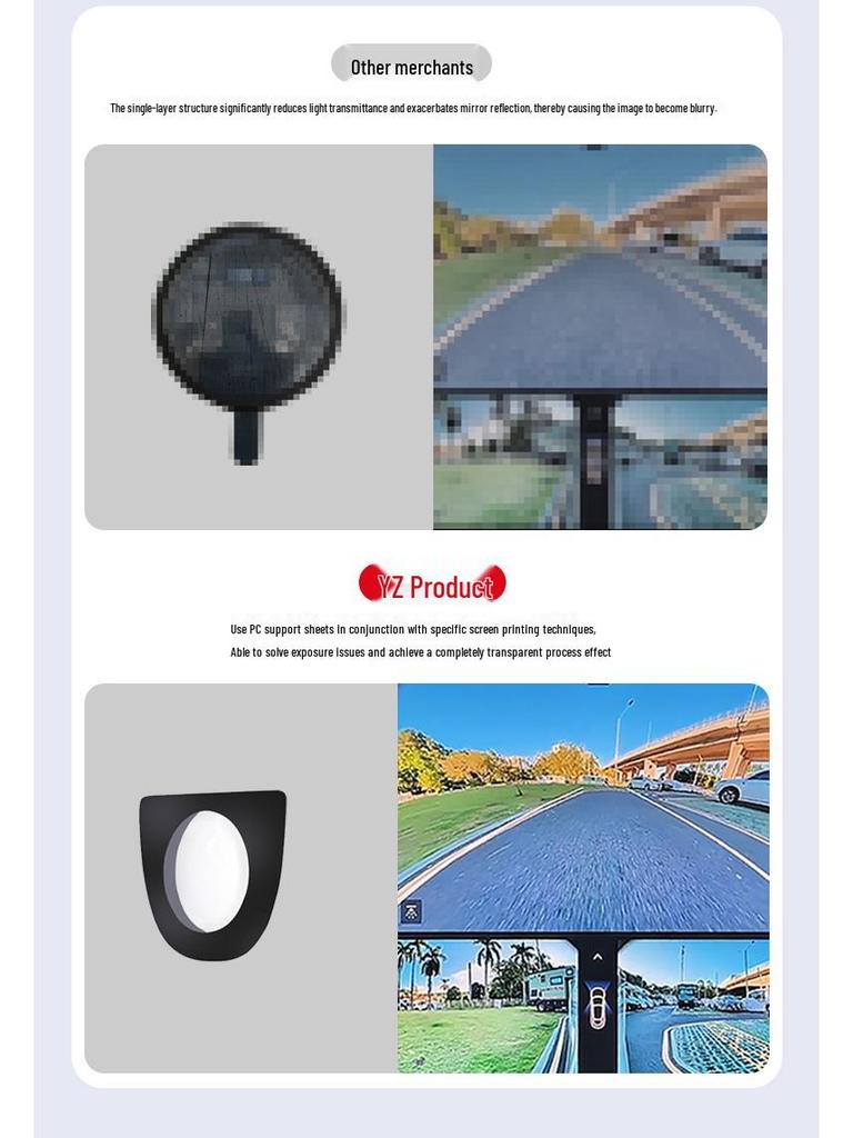 Tesla Model Y (Six-Seater) Front Camera Lens Protective Cover