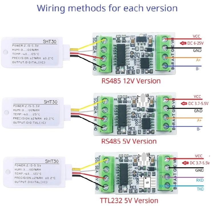 RS485 SHT30 Sensors Adapter Board  -40-125℃ 0-100%RH For Temperature And Humidity Conversion Using Modbus Protocol