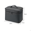 Cosmetic Organizer Bag for Travel And Toiletries