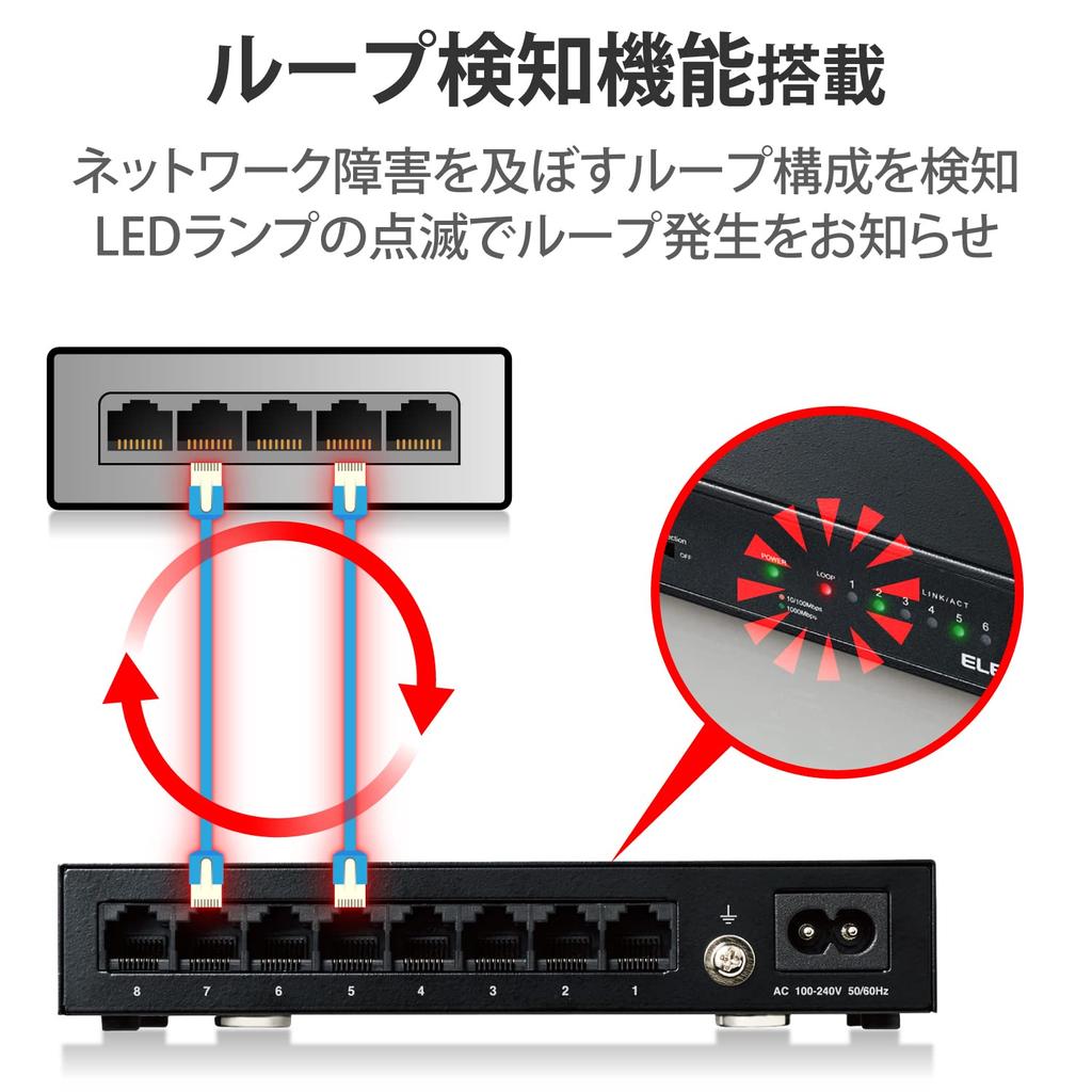 Elecom Gigabit 8-Port Switching Hub with Metal Housing, Magnet, Built-in Power Supply, Black, EHC-G08MN2-HJB