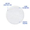 Rovectin Pore Care No Sebum Pads 60 Sheets