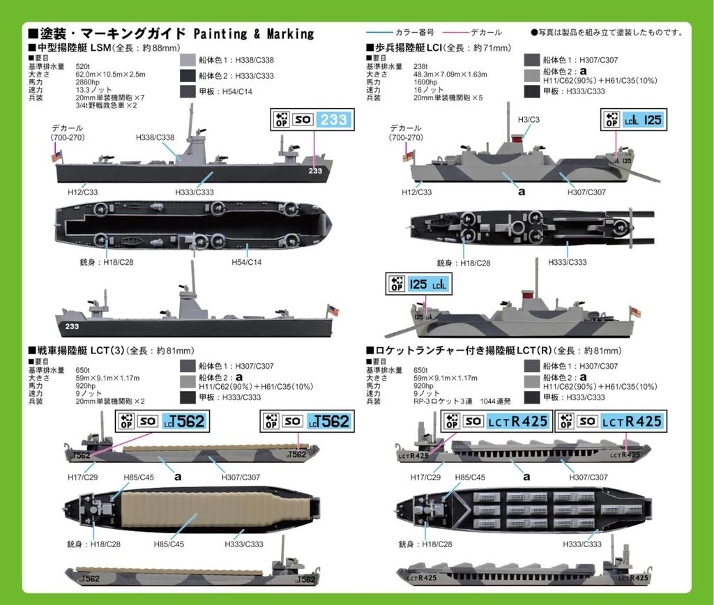 Pit Road Skywave Series Landing Support Craft Plastic Model SW29 1/700 (Ship)