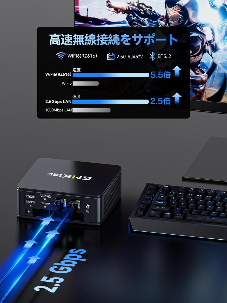 GMKtec Mini PC Than AMD Ryzen 5 7640HS Desktop PC with 16GB DDR5 RAM 512GB PCIe Dual WiFi USB Triple 4K Compact and M6 Windows 11 Pro [Faster