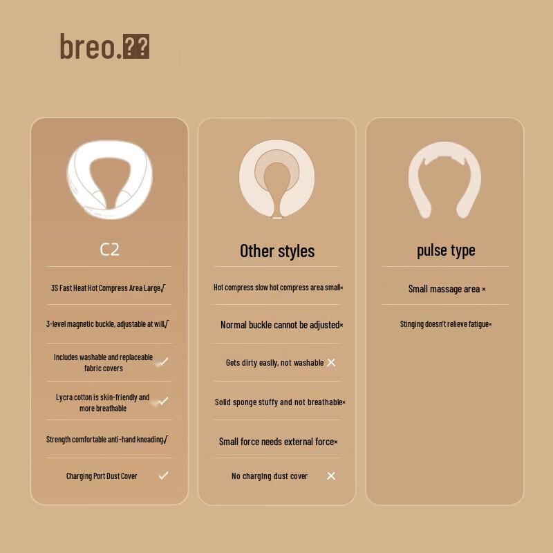 U-shaped Neck Massager with Heat