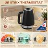 Stainless Steel Panel Kettle and Toaster Set - Black