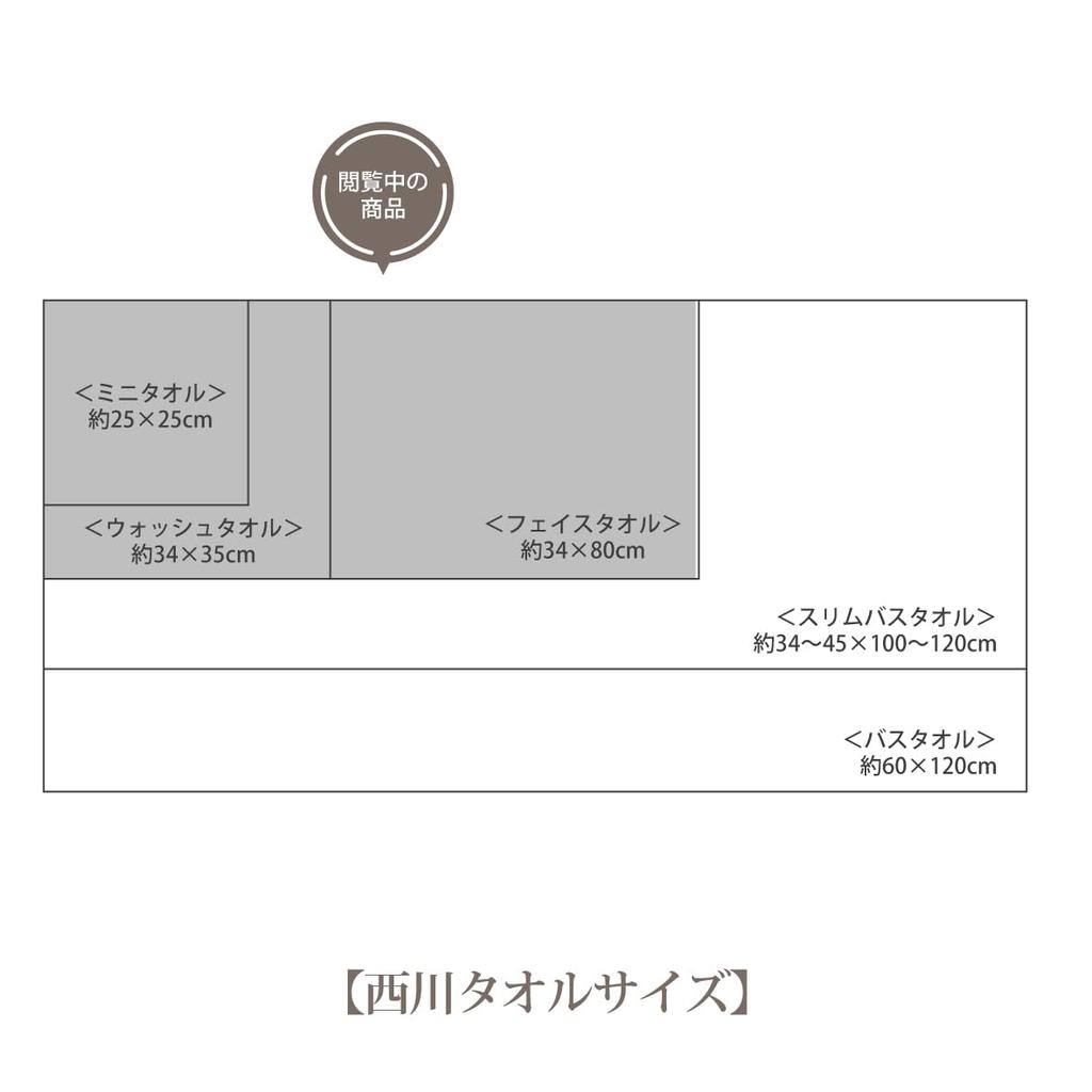 Nishikawa Miffy Face Colorful XT24138618 Towel, 34x80cm, Washable, 100% Cotton, DB4604, Striped, Silhouette, White,