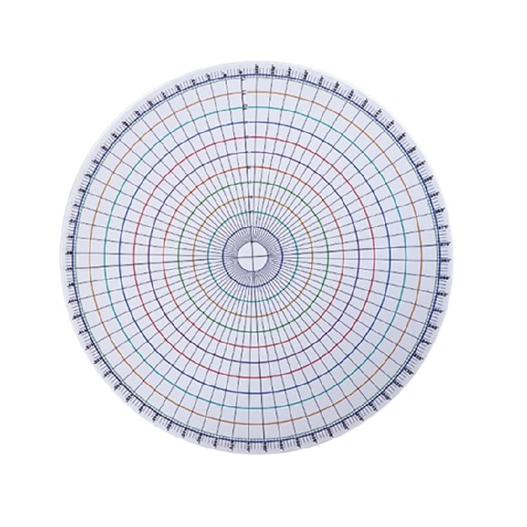 

Artist Grade Circular Division Scale For Work In Ceramics And Painting Classes