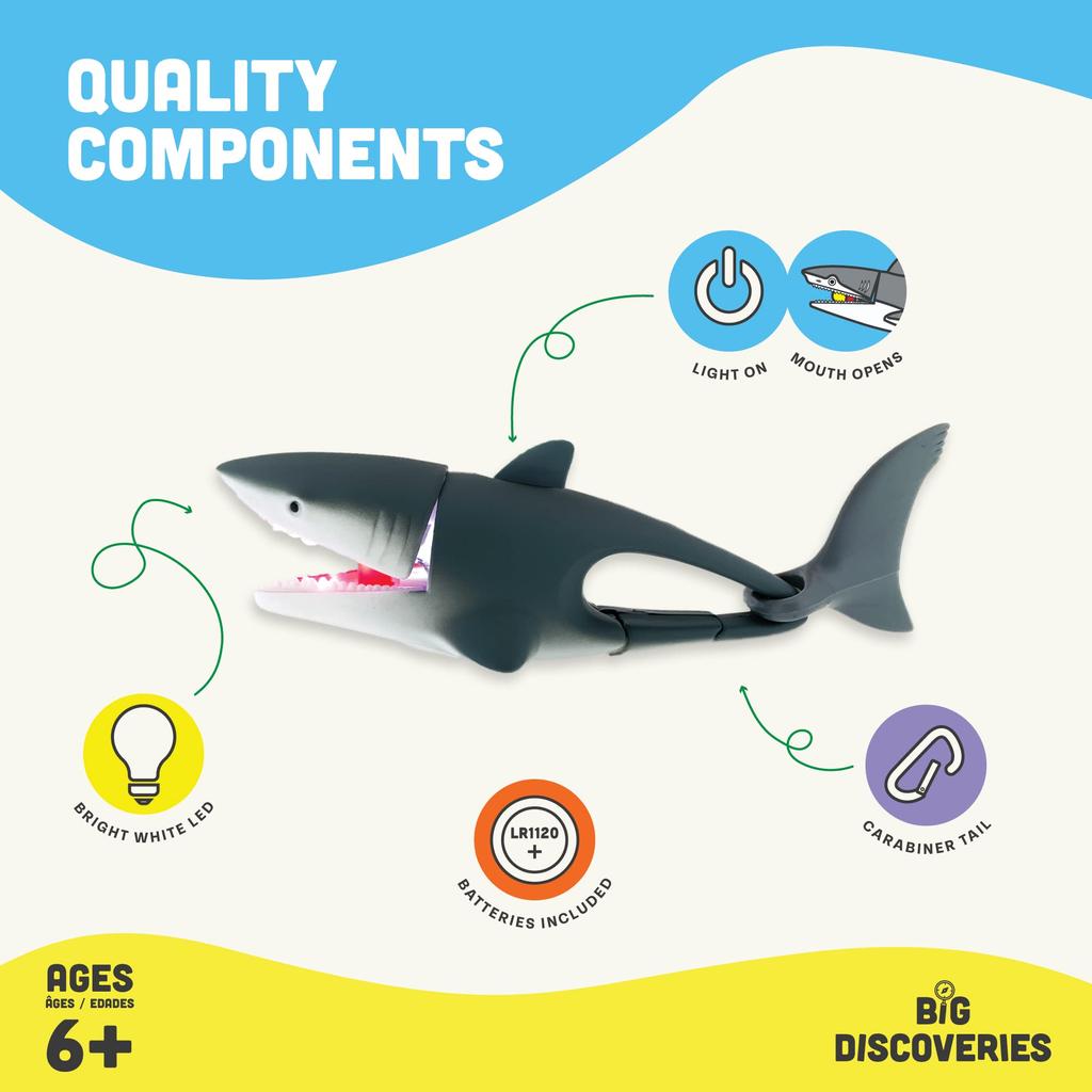 Sun Company LifeLite Animal Carabiner Flashlight Mini Animal Keychain Flashlight For and Campers One Gray Kids, Nurses, (Shark) - Size,