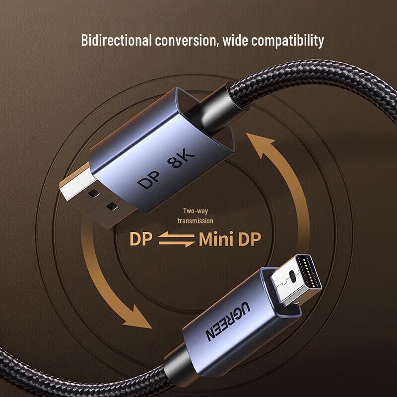 Ugreen MiniDP to DP 1.4 8K 60Hz Adapter Cable