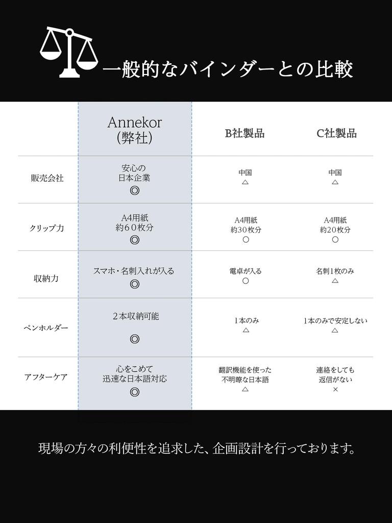 Andall Craftsmanship A4 Binder with Double Pen Holder and Clipboard with PU Leather and Business Card Gift Underlay, Leather-Look Design, Bifold,