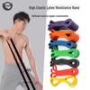 Fitness Ekipmanları – Direnç Bantları ve Genişleticiler