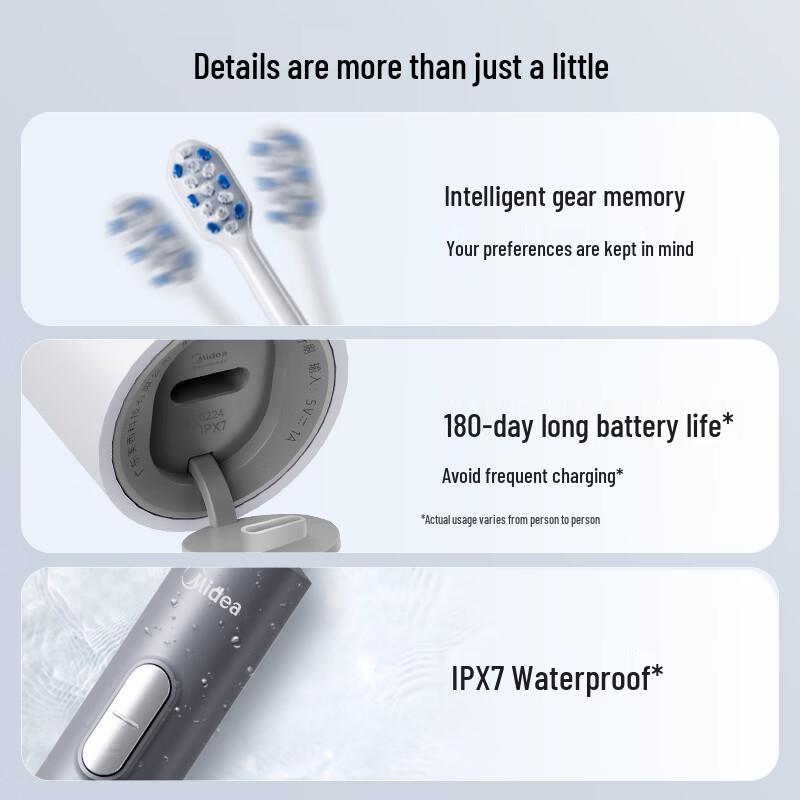 Midea S1PX Sonic Electric Toothbrush CN plug (adapter included)