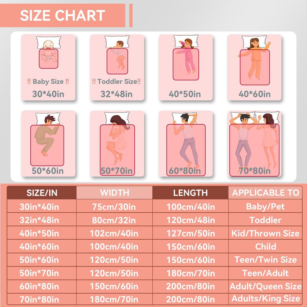 1pc Customized Blanket Your Design Logo Family Photo Print Warm Smooth Blanket Custom for Lover Dad Mom for Winter New Year Gift