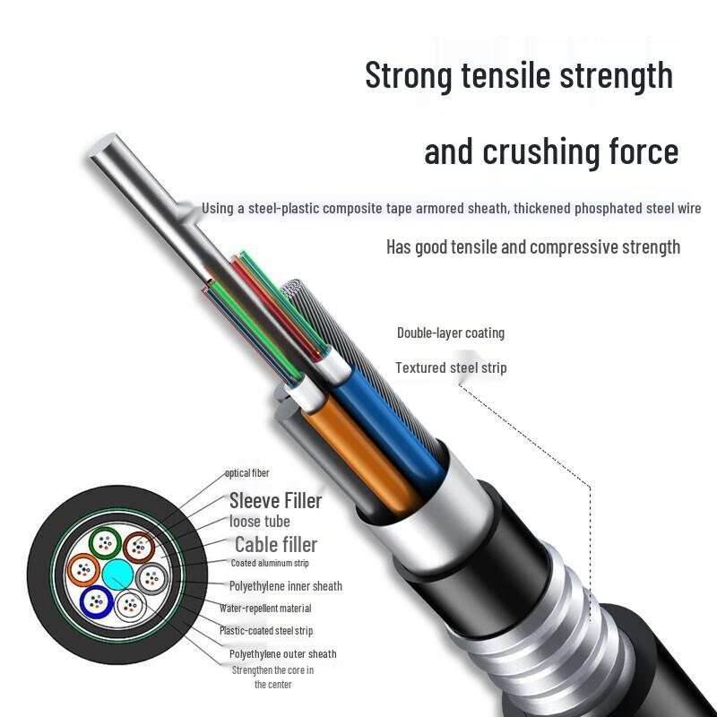 Shengwei Outdoor Single-Mode Armored Fiber Optic Cable