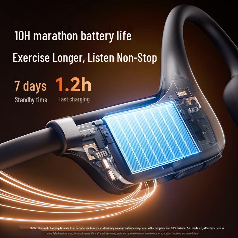 SANAG B21 Bone Conduction Sports Earphones