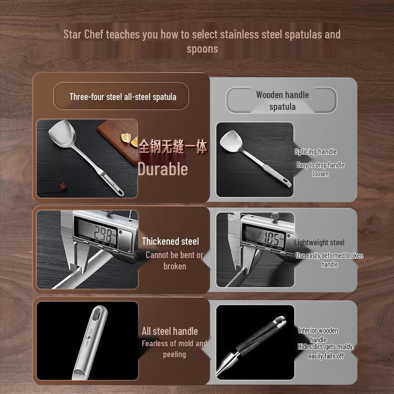 Premium 316L Stainless Steel Wok Spatula