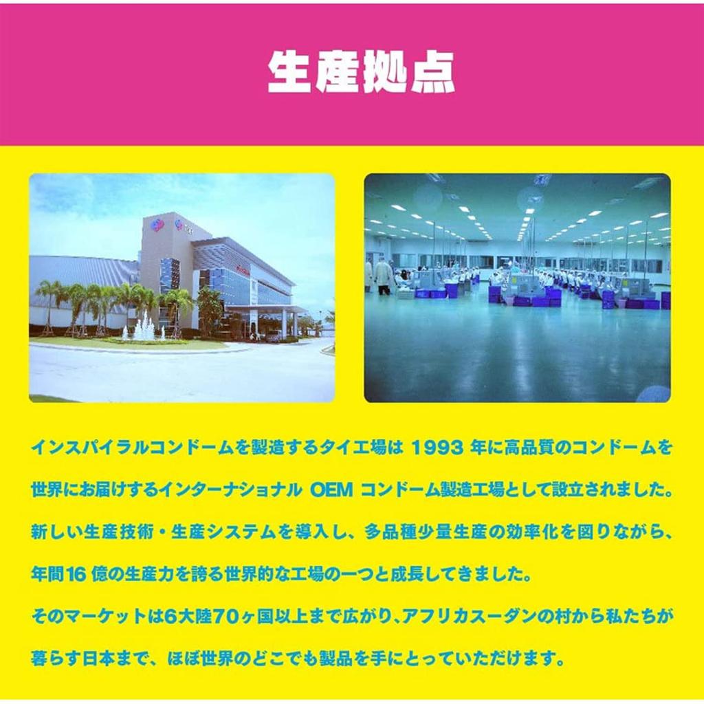 Inspiral Inspiral Okamoto 1 Stick Lotion Okamoto 001 Set S, W, 0.01 Condom, Included,