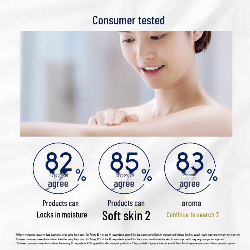 DOVE Cherry Blossom Body Wash