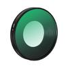 Outdoor-Fotografie-Objektivfilter Polarisationsfilter Lichtreduzierungsfilter Schutzbeschichtung Bau