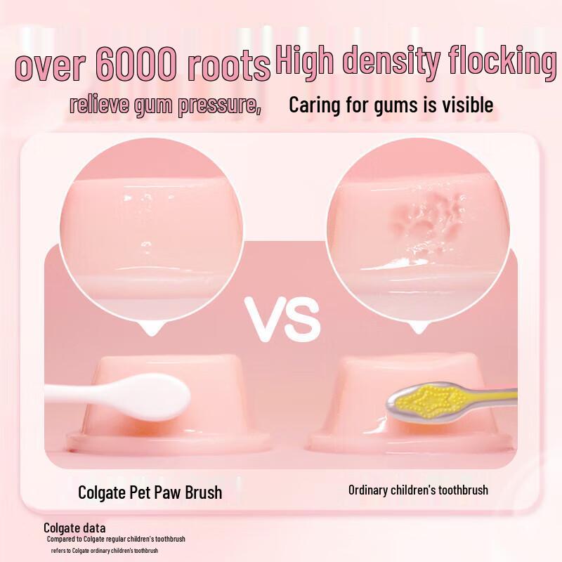 Colgate Kids Oral Care Set