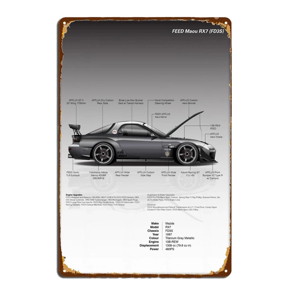 Sportovní vůz AE86 Výkonový parametr Plakát Vintage Plakety Kovová plechová cedule Garáž Bar Dekor Dekor Talíř Umělecký Nástěnný Talíř Pocínované Cedule