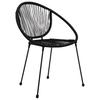 Garden Chairs 2 Pcs PVC Rattan Black