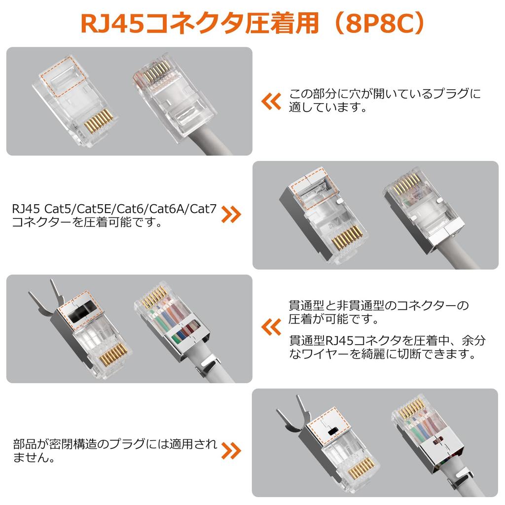 Proster RJ45 Crimping Compatible with and Penetrating Crimping Crimps and Cuts RJ45 Includes Mini Strip Cutter Tool, CAT6A, CAT6, CAT5, CAT7, Pliers,
