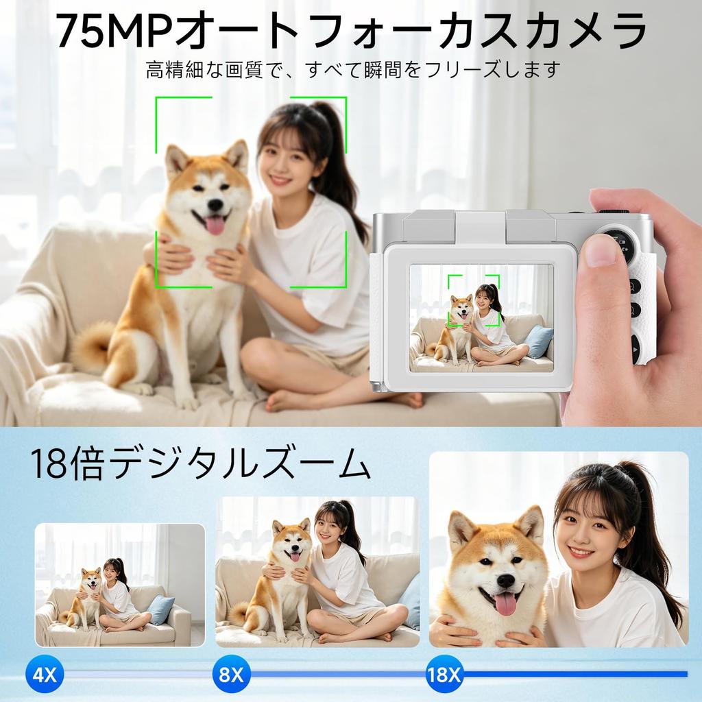 CLCRHBK Digital Camera 5K Smartphone OTG SONY IMX 32GB Card 75MP, Transfer, Compatible, Sensor, Included, Beginner-Friendly (White)