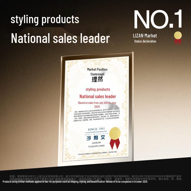 Liran Quick Dry Matte Hair Styling Set