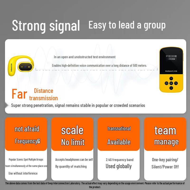 IndoorLink Wireless One-to-Many Tour Guide System