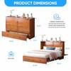 Mobilier pentru casă – Dulapuri