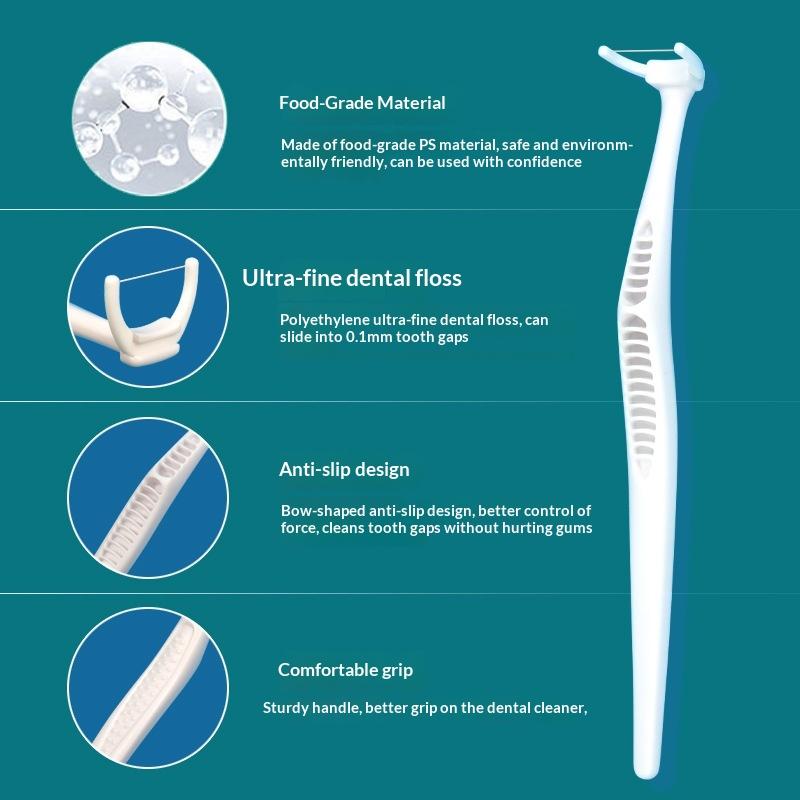 Reusable Replaceable Dental Floss Sticks Oral Care Teeth Cleaning Floss Pick Toothpick Hygiene Tool