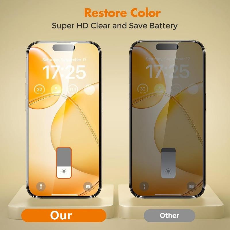 3 Stück einfach zu installieren staubdichtes Sichtschutz-Tempered Glass für iPhone 17 16 15 14 13 11 12 Pro Max Plus XR XS Displayschutzfolie Anti-Spionage