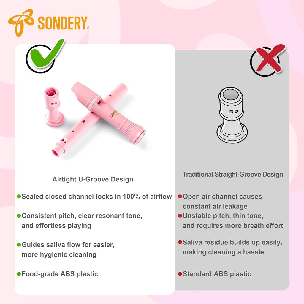Soprano Recorder Instrument German Fingering Durable Beginner'S Recorder Easy-To-Play Plastic Body Includes Fingering Chart Carry Pouch