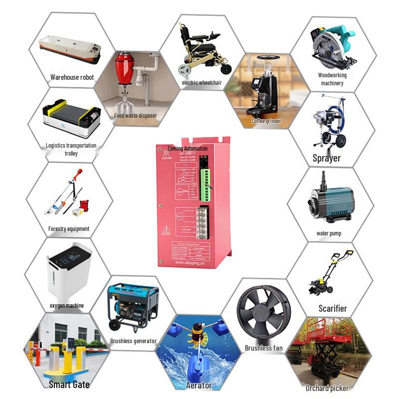 High-Power DC Brushless Motor with BL2210F Driver for High-Speed Centrifuge Hall Speed Control
