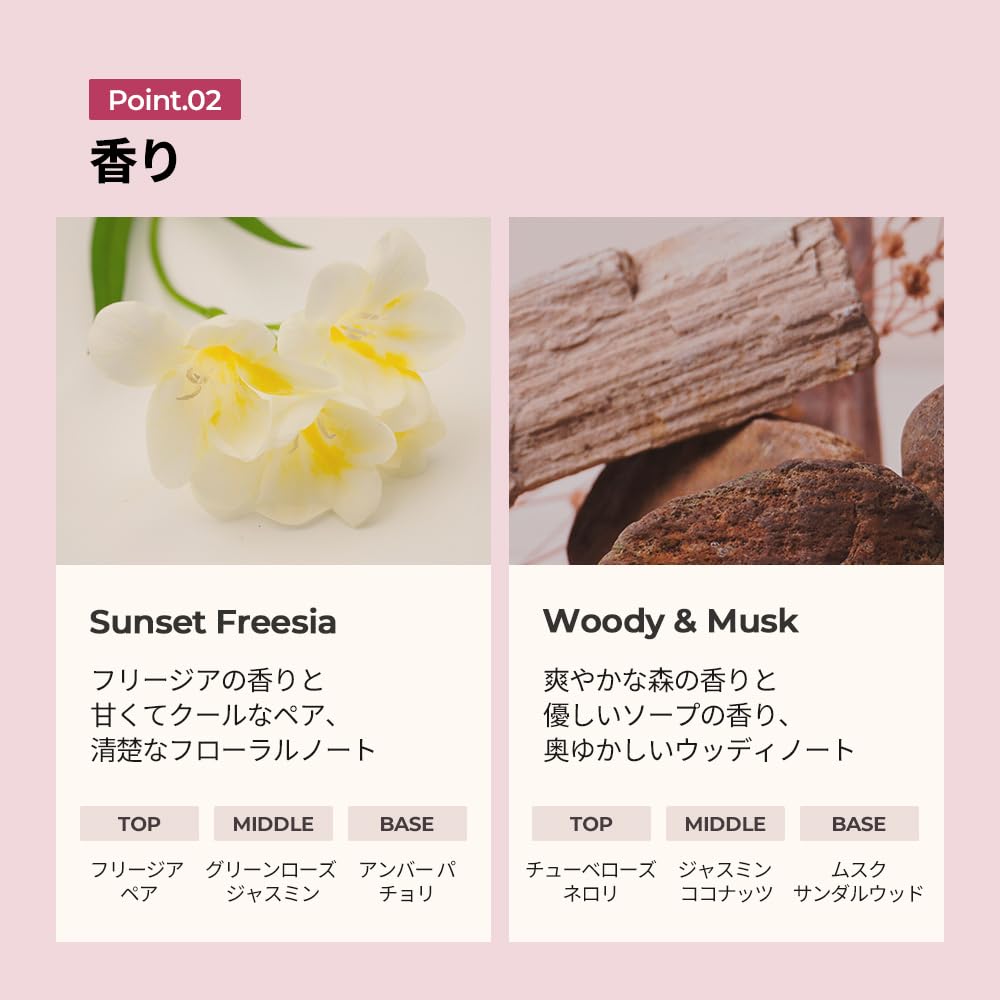 Perfumed Treatment for Damaged Hair JULYME Full Bloom Intensive Damage Fruity Floral Frizz Hair 500ml – Care, Scent, Collagen, Biotin, Control,