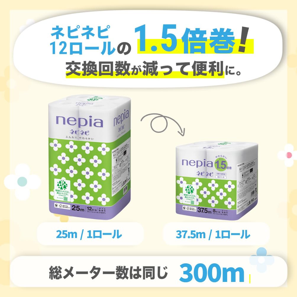 Nepia Nepinepi Toilet Roll times roll Unscented 64 rolls rolls x 8 FSC 1.5 37.5m (double) (8 packs) [Case item]