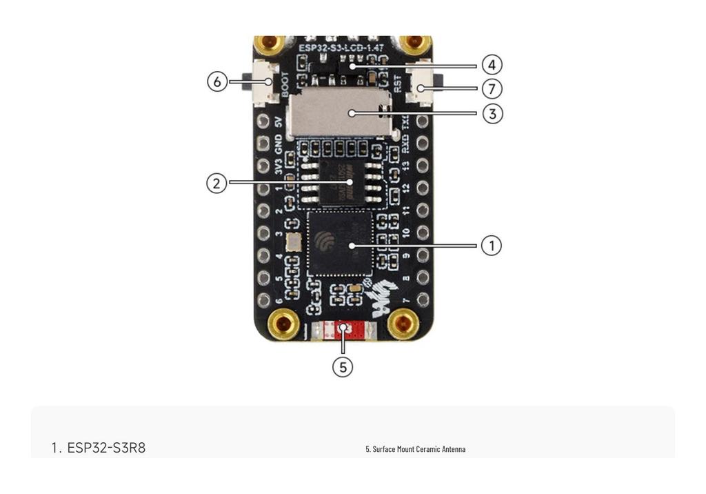 ESP32-S3 Development Board with 1.47" LCD, WiFi, Bluetooth 5, and Full-Speed USB.